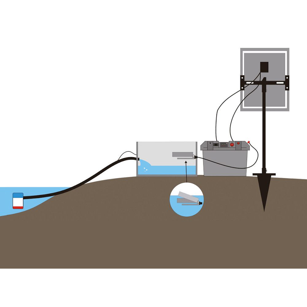 Water pump kits with solar panel 60W