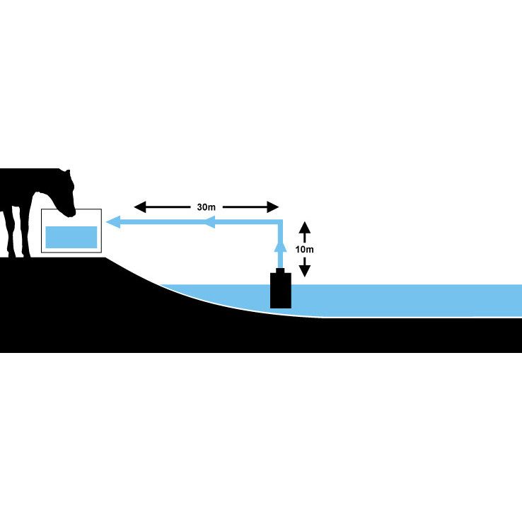 Water pump kits with solar panel 60W