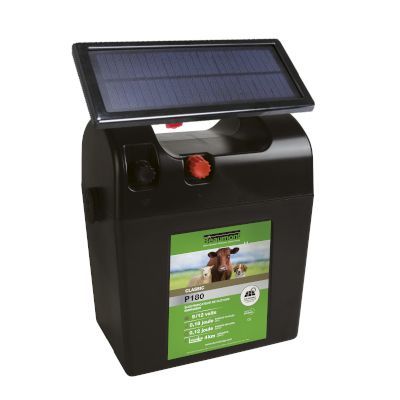 Mutli position 2.5 W solar panel 