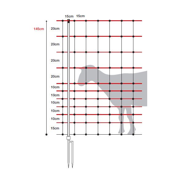 Wolf netting  50 m, h 145 cm, double prong, horinetz super