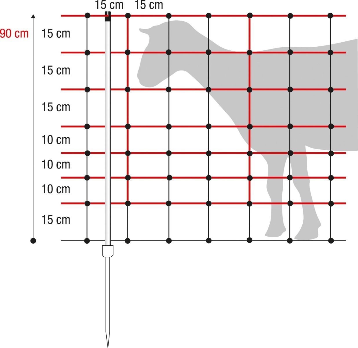 Vertical Netting for sheep 50 m, h 90 cm, double prong, Horinetz