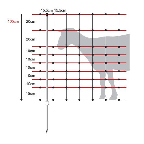 Vertical Netting for goats 50 m, h 105 cm, horinetz