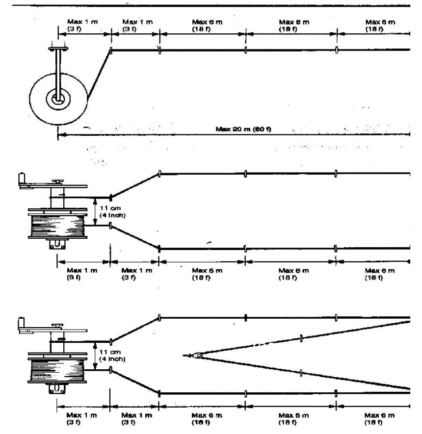 Anti Fliegen Nachfüller Für Kit 300M