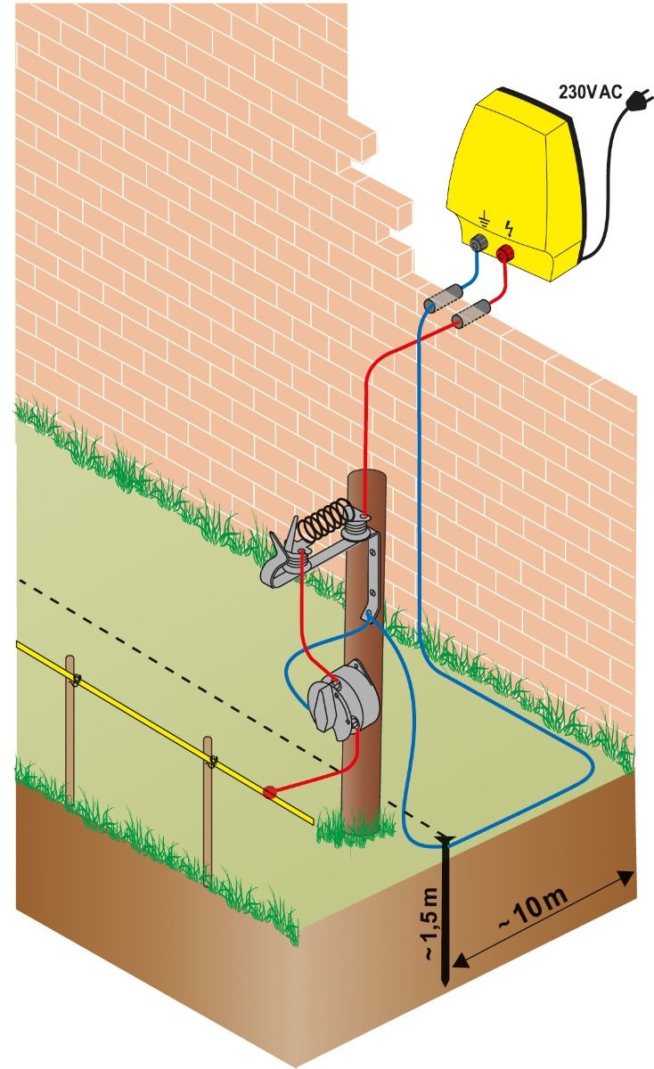 Lightning arrester Horizont electric fence Ukal