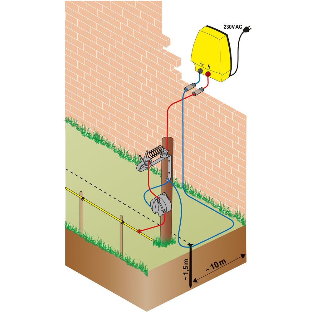 Blitzschutzdrossel, Einzeln
