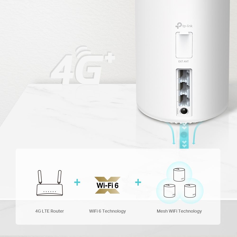 4G+ Gigabit + WIFI 6 Mesh Router AX1800 Modell Deco X20-4G