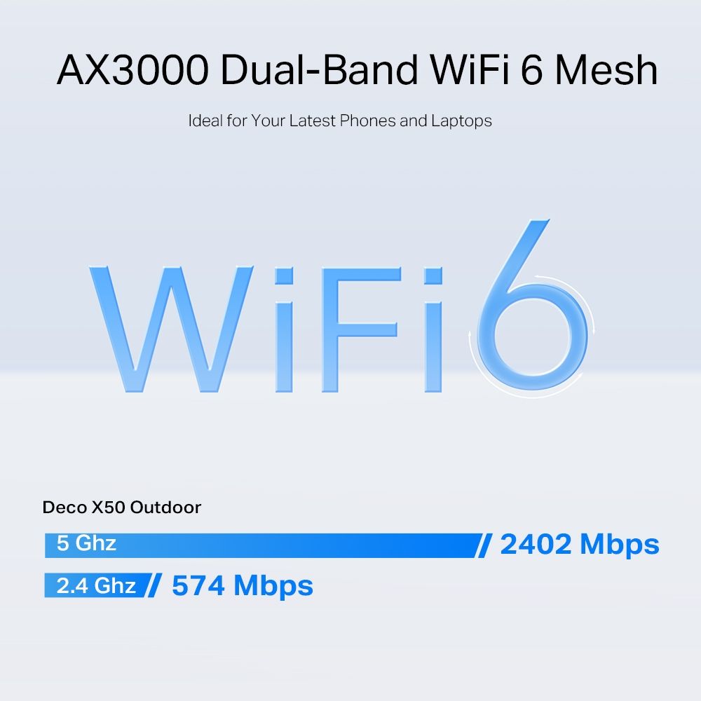Mesh WiFi 6 AX3000 Outdoor Poller Modell Deco X50-Outdoor