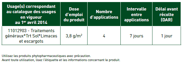 Anti-limaces et escargots 1% / 500G Portland garden