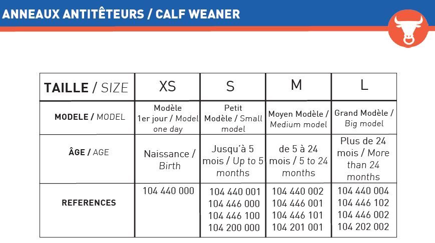 Plastic adjustable calf weaner with spikes big model X2