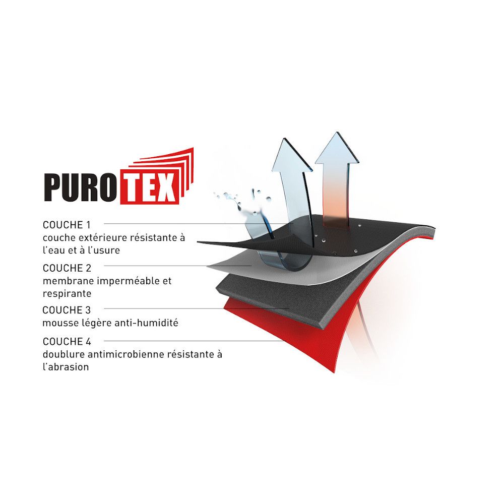 Dunlop Snugboot Wildlander