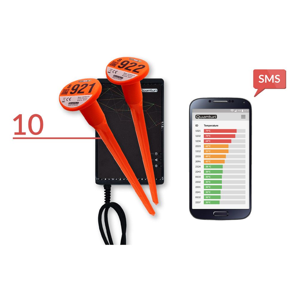 Système de surveillance connecté pour fourrage HAYTECH GPRS