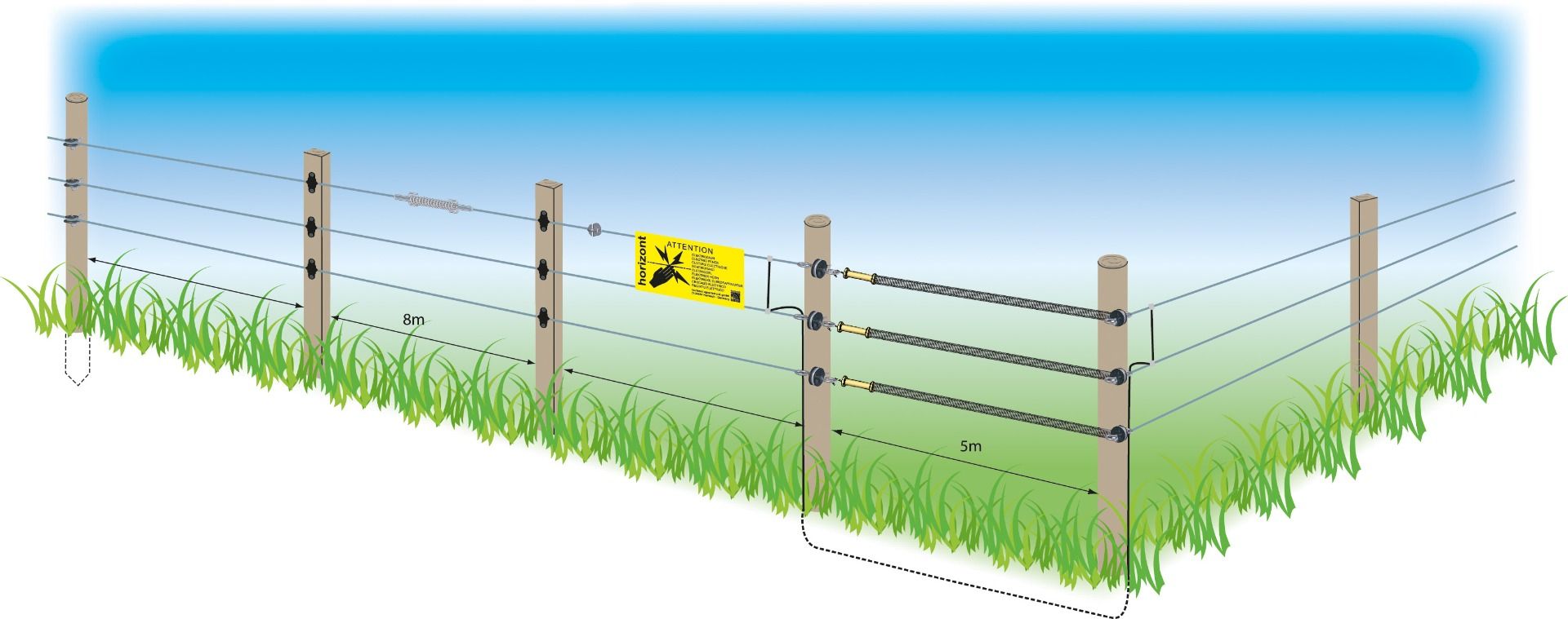 Torgriffset Mit Feder