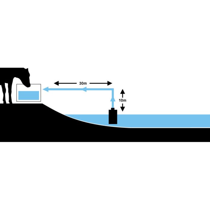 Water pump kits with solar panel 60W