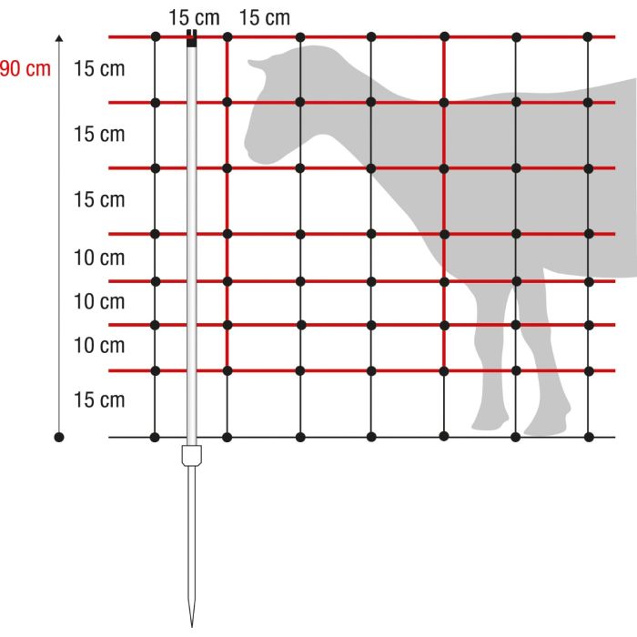 Vertical Netting for sheep 50 m, h 90 cm, double prong, Horinetz