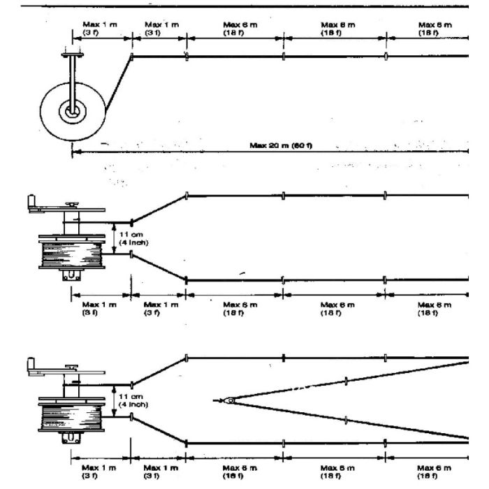 Ersatzband Fuer Kit 400M Band