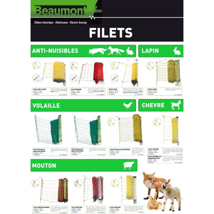 Poster filets BEAUMONT 