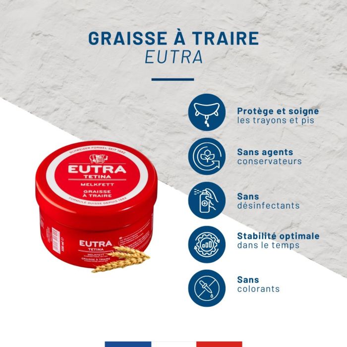 Graisse à traire 250 ML EUTRA