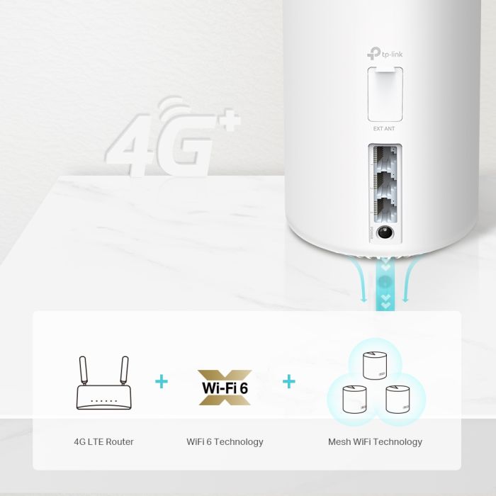 4G+ Gigabit + WIFI 6 Mesh Router AX1800 Modell Deco X20-4G