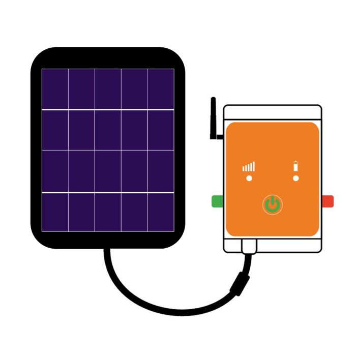 Luda.SolarCharger 3W