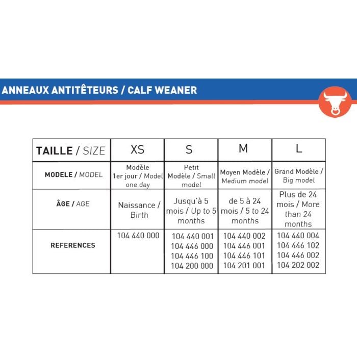 Plastic adjustable calf weaner with spikes small model X12