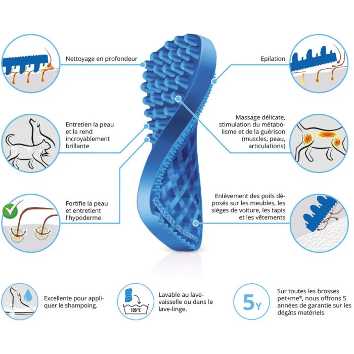 Brosse universelle grands chiens à poils longs PETME 