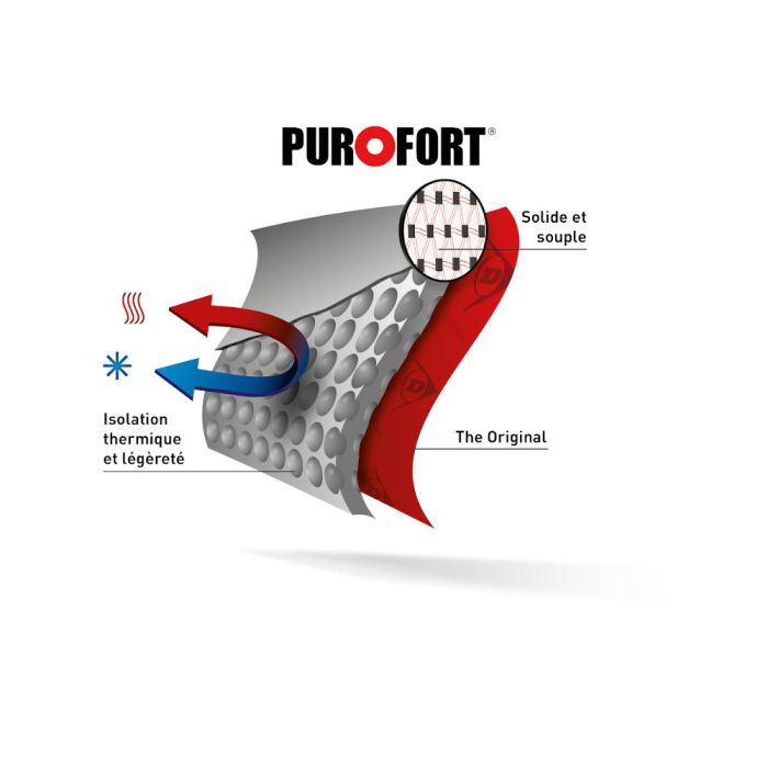 Dunlop Snugboot Wildlander